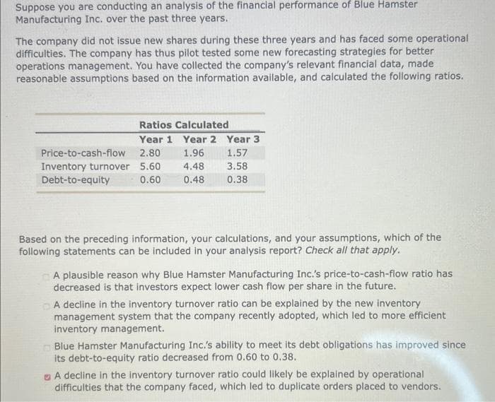 Suppose you are conducting an analysis of the financial performance of Blue Hamster
Manufacturing Inc. over the past three years.
The company did not issue new shares during these three years and has faced some operational
difficulties. The company has thus pilot tested some new forecasting strategies for better
operations management. You have collected the company's relevant financial data, made
reasonable assumptions based on the information available, and calculated the following ratios.
Price-to-cash-flow
Inventory turnover
Debt-to-equity
Ratios Calculated
Year 1 Year 2 Year 3
2.80 1.96 1.57
5.60 4.48 3.58
0.60 0.48 0.38
Based on the preceding information, your calculations, and your assumptions, which of the
following statements can be included in your analysis report? Check all that apply.
A plausible reason why Blue Hamster Manufacturing Inc.'s price-to-cash-flow ratio has
decreased is that investors expect lower cash flow per share in the future.
A decline in the inventory turnover ratio can be explained by the new inventory
management system that the company recently adopted, which led to more efficient
inventory management.
Blue Hamster Manufacturing Inc.'s ability to meet its debt obligations has improved since
its debt-to-equity ratio decreased from 0.60 to 0.38.
A decline in the inventory turnover ratio could likely be explained by operational
difficulties that the company faced, which led to duplicate orders placed to vendors.