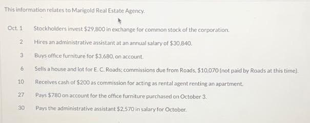 This information relates to Marigold Real Estate Agency.
Oct. 1
2
3
6
10
27
30
Stockholders invest $29,800 in exchange for common stock of the corporation.
Hires an administrative assistant at an annual salary of $30,840.
Buys office furniture for $3,680, on account.
Sells a house and lot for E. C. Roads; commissions due from Roads, $10,070 (not paid by Roads at this time).
Receives cash of $200 as commission for acting as rental agent renting an apartment.
Pays $780 on account for the office furniture purchased on October 3.
Pays the administrative assistant $2,570 in salary for October.