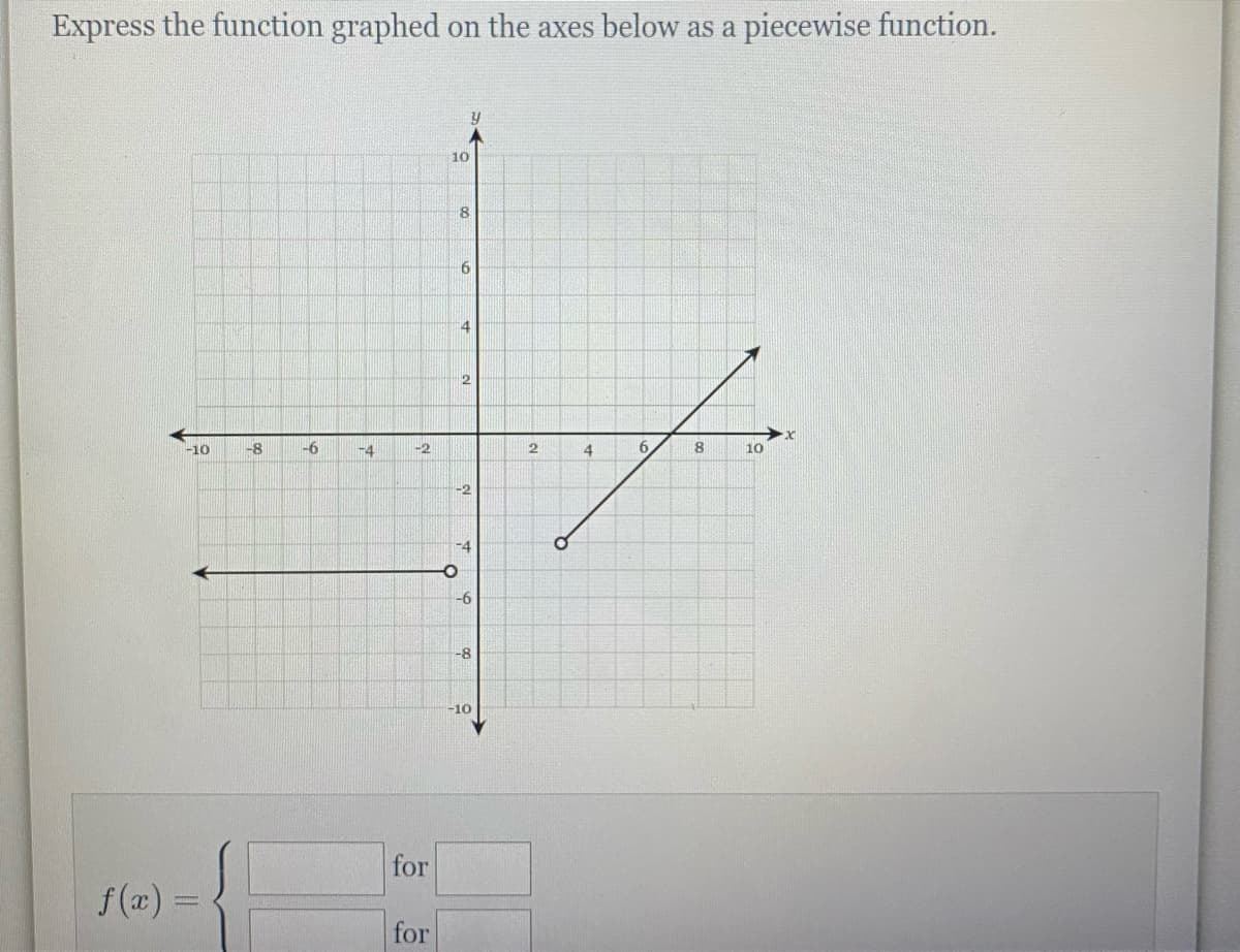 Express the function graphed on the axes below as a piecewise function.
10
8
4
-10
-8
-6
-4
-2
10
-2
-4
-6
-10
for
f (2) =
for
8.
