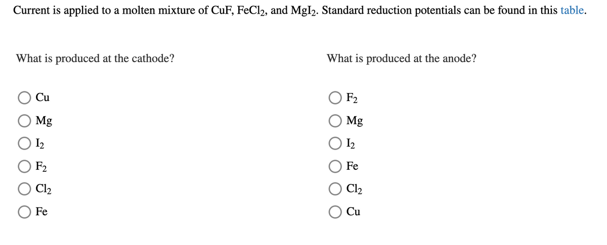 Current is applied to a molten mixture of CuF, FeCl2, and MgI2. Standard reduction potentials can be found in this table.
What is produced at the anode?
What is produced at the cathode?
F2
Cu
Mg
Mg
I2
O 12
Fe
O F2
Cl2
Cl2
O Cu
Fe
