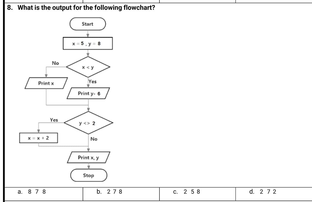 8. What is the output for the following flowchart?
Start
5, y = 8
No
x < y
Yes
Print x
Print y- 6
Yes
y <> 2
x = x + 2
No
Print x, y
Stop
a. 8 7 8
b. 27 8
C. 2 5 8
d. 2 7 2
