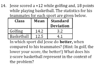 14. Jesse scored a +12 while golfing and, 18 points
while playing basketball. The statistics for his
teammates for each sport are given below.
Class
Mean
Standard
Deviation
14.2
3.2
Golfing
Basketball 12.5
4.1
In which sport did Jesse do better, when
compared to his teammates? (Hint: In golf, the
lower your score, the better!) What does his
z-score basketball represent in the context of
the problem?