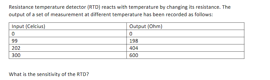 Resistance temperature detector (RTD) reacts with temperature by changing its resistance. The
output of a set of measurement at different temperature has been recorded as follows:
Input (Celcius)
Output (Ohm)
99
198
202
404
300
600
What is the sensitivity of the RTD?

