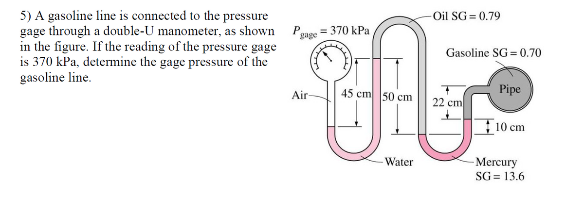5) A gasoline line is connected to the pressure
gage through a double-U manometer, as shown
in the figure. If the reading of the pressure gage
is 370 kPa, determine the gage pressure of the
gasoline line.
Oil SG = 0.79
P.
gage
370 kPa
Gasoline SG = 0.70
Air-
45 cm
50 cm
Pipe
22 cm
t 10 cm
- Mercury
SG = 13.6
Water
