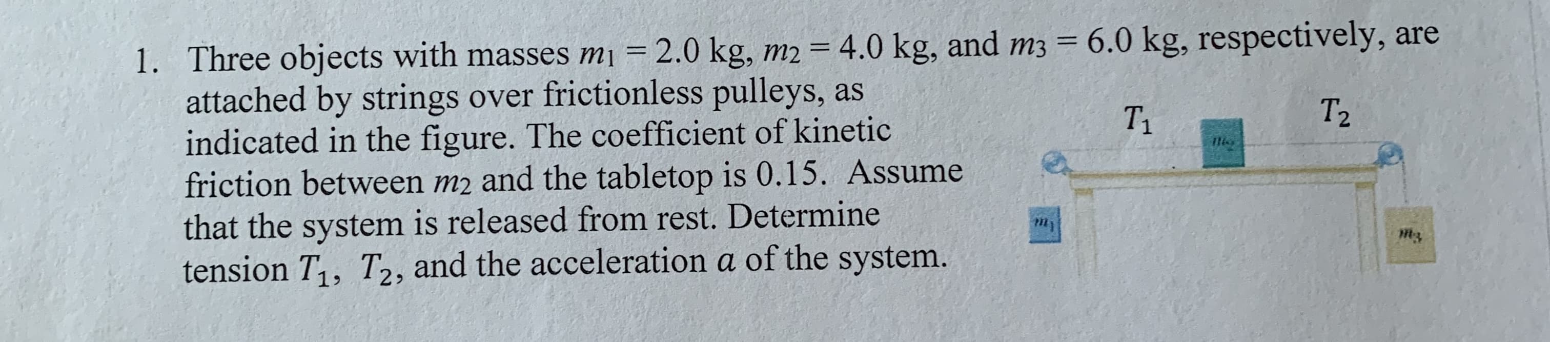 1. Three objects with masses mi 2.0 kg, m2 = 4.0 kg, and m3 = 6.0 kg, respectively, are
attached by strings over frictionless pulleys, as
indicated in the figure. The coefficient of kinetic
friction between m2 and the tabletop is 0.15. Assume
that the system is released from rest. Determine
tension T1, T2, and the acceleration a of the system.
Т2
Ti
