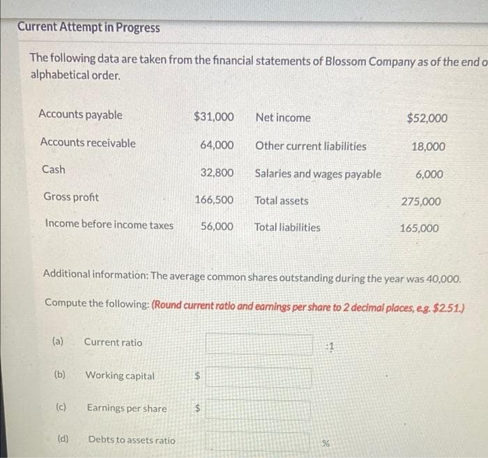 Current Attempt in Progress
The following data are taken from the financial statements of Blossom Company as of the end o
alphabetical order.
Accounts payable
$31,000
Net income
$52,000
Accounts receivable
64,000
Other current liabilities
18,000
Cash
32,800
Salaries and wages payable
6,000
Gross profit
166,500
Total assets
275,000
Income before income taxes
56,000
Total liabilities
165,000
Additional information: The average common shares outstanding during the year was 40,000.
Compute the following: (Round current ratlo and eamings per share to 2 decimal places, eg. $2.51.)
(a)
Current ratio
:1
(b)
Working capital
%24
(c)
Earnings per share
24
(d)
Debts to assets ratio

