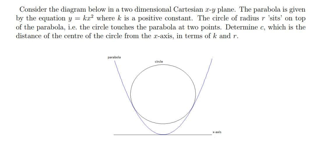 Consider the diagram below in a two dimensional Cartesian x-y plane. The parabola is given
by the equation y = kr² where k is a positive constant. The circle of radius r 'sits' on top
of the parabola, i.e. the circle touches the parabola at two points. Determine c, which is the
distance of the centre of the circle from the x-axis, in terms of k and r.
parabola
circle
o
x-axis