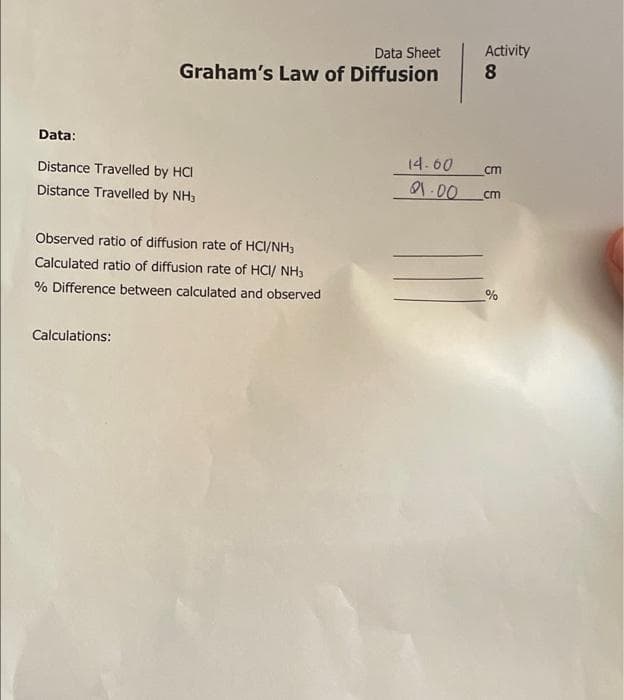 Activity
8
Data Sheet
Graham's Law of Diffusion
Data:
14.60
cm
Distance Travelled by HCI
1-00
cm
Distance Travelled by NH3
Observed ratio of diffusion rate of HCI/NH3
Calculated ratio of diffusion rate of HCI/ NH3
0%
% Difference between calculated and observed
Calculations:
