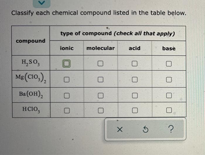 Classify each chemical compound listed in the table below.
type of compound (check all that apply)
compound
ionic
molecular
acid
base
H, SO,
Mg(CIo,),
Ba(OH),
HCIO,
