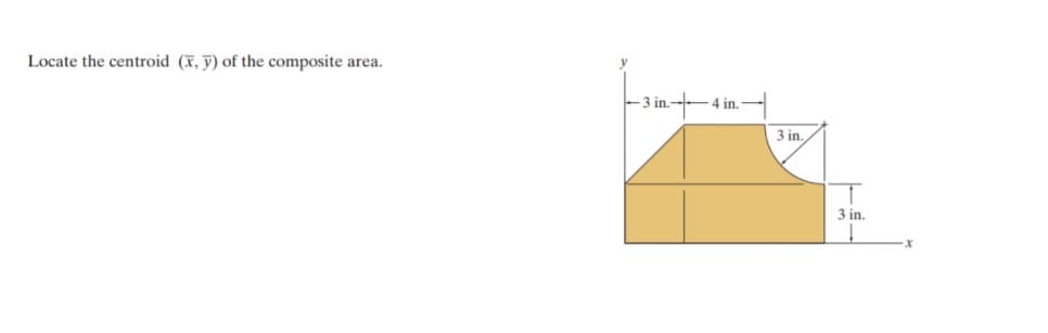 Locate the centroid (x, y) of the composite area.
-3 in.- 4 in.
3 in.
3 in.
