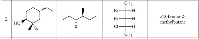 2
HO
ull
Br
Br
Br
CI-
CH3
I
-H
H
CH3
S-3-bromo-2-
methylbutane