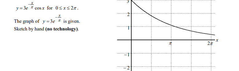 y 3e cosx for 0sxs2n
_x
The graph of y 3e * is given.
Sketch by hand (no technology)
х
27

