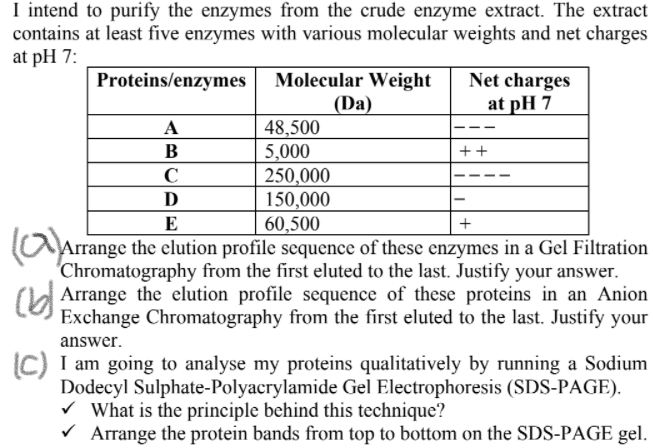 I intend to purify the enzymes from the crude enzyme extract. The extract
contains at least five enzymes with various molecular weights and net charges
at pH 7:
Proteins/enzymes
Molecular Weight
Net charges
at pH 7
(Da)
48,500
5,000
250,000
150,000
60,500
А
В
++
C
D
E
+
Arrange the elution profile sequence of these enzymes in a Gel Filtration
'Chromatography from the first eluted to the last. Justify your answer.
Arrange the elution profile sequence of these proteins in an Anion
Exchange Chromatography from the first eluted to the last. Justify your
answer.
C) I am going to analyse my proteins qualitatively by running a Sodium
Dodecyl Sulphate-Polyacrylamide Gel Electrophoresis (SDS-PAGE).
V What is the principle behind this technique?
V Arrange the protein bands from top to bottom on the SDS-PAGE gel.
