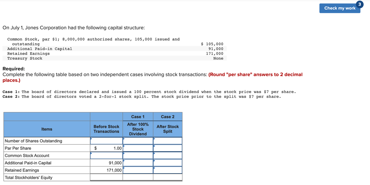 Check my work
On July 1, Jones Corporation had the following capital structure:
Common Stock, par $1; 8,000,000 authorized shares, 105,000 issued and
outstanding
Additional Paid-in Capital
Retained Earnings
$ 105,000
91,000
171,000
Treasury Stock
None
Required:
Complete the following table based on two independent cases involving stock transactions: (Round "per share" answers to 2 decimal
places.)
Case 1: The board of directors declared and issued a 100 percent stock dividend when the stock price was $7 per share.
Case 2: The board of directors voted a 2-for-1 stock split. The stock price prior to the split was $7 per share.
Case 1
Case 2
After 100%
Stock
Dividend
Before Stock
After Stock
Items
Transactions
Split
Number of Shares Outstanding
Par Per Share
$
1.00
Common Stock Account
Additional Paid-in Capital
91,000
Retained Earnings
171,000
Total Stockholders' Equity
