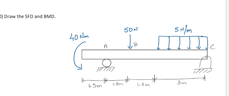 0) Draw the SFD and BMD.
40Nm
A
MTN)
*
1.5m
1.5m
50N
√ B
1.5m
*
5 N/m
3m
777