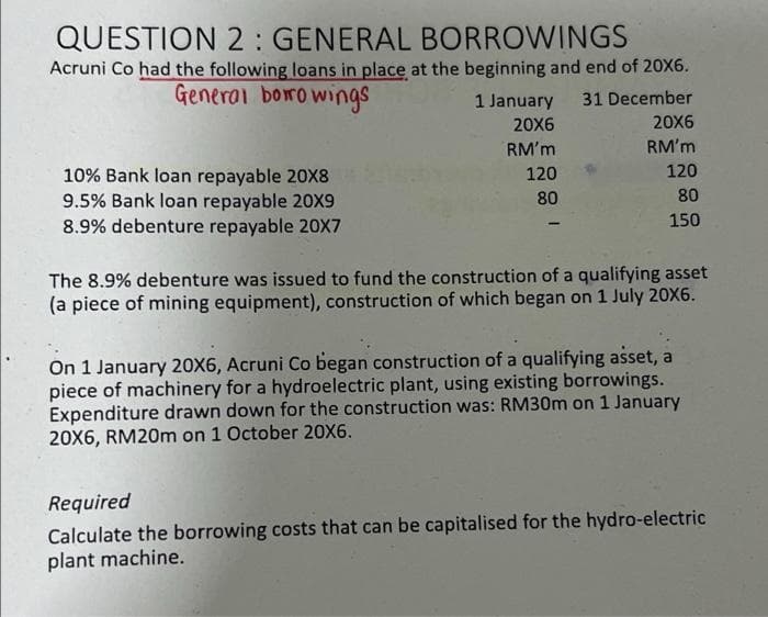 QUESTION 2: GENERAL BORROWINGS
Acruni Co had the following loans in place at the beginning and end of 20X6.
General boro wings
31 December
1 January
20X6
20X6
RM'm
RM'm
120
10% Bank loan repayable 20X8
9.5% Bank loan repayable 20X9
8.9% debenture repayable 20X7
120
80
80
150
The 8.9% debenture was issued to fund the construction of a qualifying asset
(a piece of mining equipment), construction of which began on 1 July 20X6.
On 1 January 20X6, Acruni Co began construction of a qualifying asset, a
piece of machinery for a hydroelectric plant, using existing borrowings.
Expenditure drawn down for the construction was: RM30m on 1 January
20X6, RM20m on 1 October 20X6.
Required
Calculate the borrowing costs that can be capitalised for the hydro-electric
plant machine.
