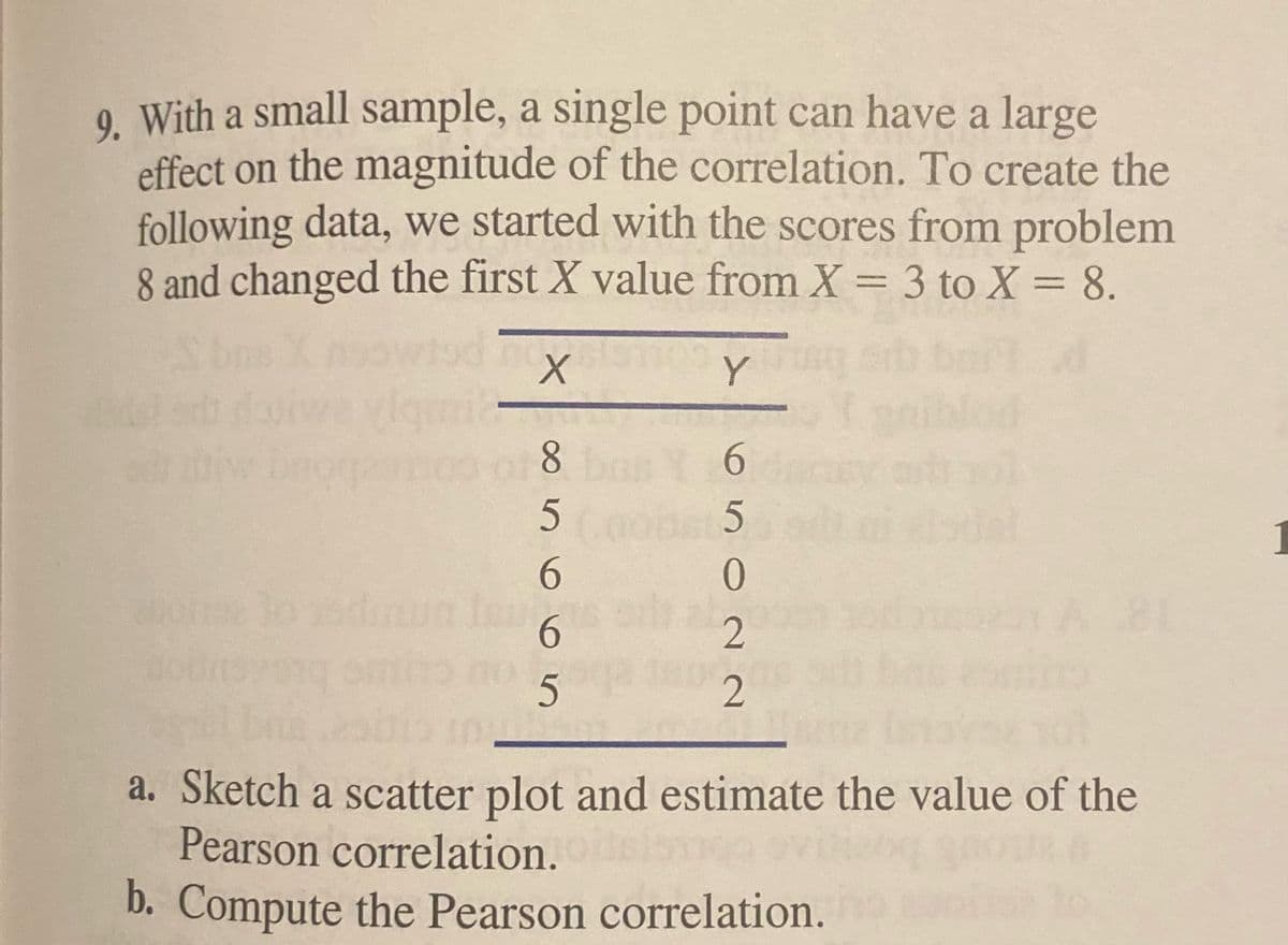 9. With a small sample, a single point can have a large
effect on the magnitude of the correlation. To create the
following data, we started with the scores from problem
8 and changed the first X value from X = 3 to X = 8.
Y
8.
6.
81
6.
a. Sketch a scatter plot and estimate the value of the
Pearson correlation.
b. Compute the Pearson correlation.
650 22
