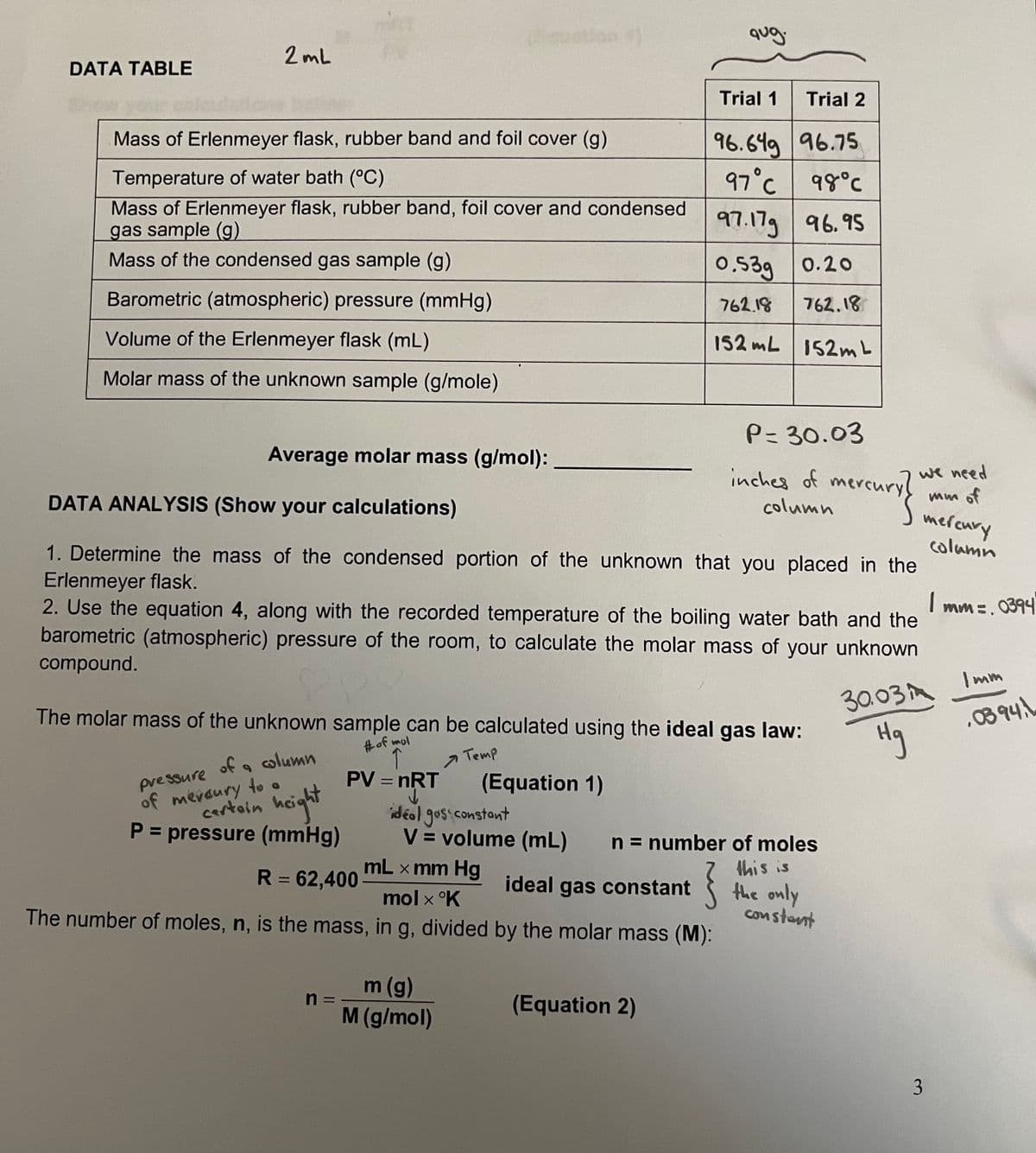 DATA TABLE
2mL
Mass of Erlenmeyer flask, rubber band and foil cover (g)
Temperature of water bath (°C)
Mass of Erlenmeyer flask, rubber band, foil cover and condensed
gas sample (g)
Mass of the condensed gas sample (g)
Barometric (atmospheric) pressure (mmHg)
Volume of the Erlenmeyer flask (mL)
Molar mass of the unknown sample (g/mole)
Average molar mass (g/mol):
of a column
9
pressure
of mercury to a
certain height
ideal gas constant
P = pressure (mmHg)
V = volume (mL)
R = 62,400
mL x mm Hg
mol x °K
ideal
gas constant
The number of moles, n, is the mass, in g, divided by the molar mass (M):
n
DATA ANALYSIS (Show your calculations)
1. Determine the mass of the condensed portion of the unknown that you placed in the
Erlenmeyer flask.
2. Use the equation 4, along with the recorded temperature of the boiling water bath and the
barometric (atmospheric) pressure of the room, to calculate the molar mass of your unknown
compound.
The molar mass of the unknown sample can be calculated using the ideal gas law:
# of mol
↑
PV = nRT
7
(Equation 1)
Temp
m (g)
M (g/mol)
aug.
Trial 1
Trial 2
96.649 96.75
97°C 98°C
97.179 96.95
0.53g 0.20
762.18 762.18
152 mL 152mL
(Equation 2)
P= 30.03
inches of mercury?
mercury?
column
n = number of moles
this is
the only
constant
}
we need
mm of
mercury
column
30.03
Hg
3
Imm=, 0394
Imm
.03 94N