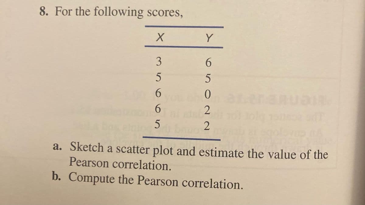 8. For the following scores,
Y
6.
5
6.
0.
6.
2
2
5.
a. Sketch a scatter plot and estimate the value of the
Pearson correlation.
b. Compute the Pearson correlation.
3.
