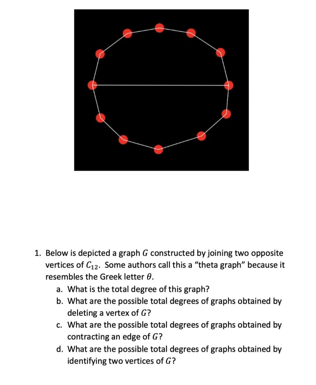 1. Below is depicted a graph G constructed by joining two opposite
vertices of C12. Some authors call this a "theta graph" because it
resembles the Greek letter 0.
a. What is the total degree of this graph?
b. What are the possible total degrees of graphs obtained by
deleting a vertex of G?
c. What are the possible total degrees of graphs obtained by
contracting an edge of G?
d. What are the possible total degrees of graphs obtained by
identifying two vertices of G?
