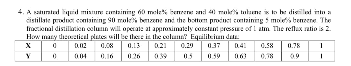4. A saturated liquid mixture containing 60 mole % benzene and 40 mole% toluene is to be distilled into a
distillate product containing 90 mole% benzene and the bottom product containing 5 mole% benzene. The
fractional distillation column will operate at approximately constant pressure of 1 atm. The reflux ratio is 2.
How many theoretical plates will be there in the column? Equilibrium data:
X
0
0.02
0.08 0.13 0.21 0.29 0.37
0.41 0.58
Y
0
0.04
0.16
0.26
0.39
0.5
0.59
0.63
0.78
0.78
0.9
1
1