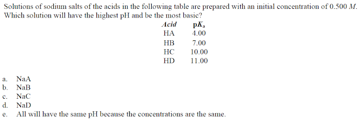 Solutions of sodium salts of the acids in the following table are prepared with an initial concentration of 0.500 M.
Which solution will have the highest pH and be the most basic?
Acid
pK,
НА
4.00
HB
7.00
HC
10.00
HD
11.00
а.
NaA
b. NaB
с.
NaC
d. NaD
е.
All will have the same pH because the concentrations are the same.
