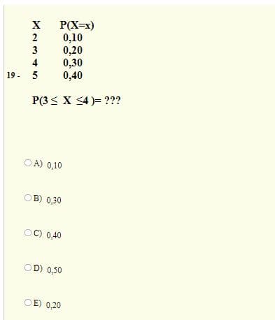 P(X=x)
0,10
0,20
0,30
0,40
X
2
4
19- 5
P(3 < X <4)= ???
OA) 0,10
B) 0,30
C) 0,40
OD) 0,50
OE) 0,20
