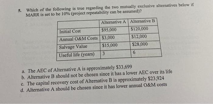 5. Which of the following is true regarding the two mutually exclusive alternatives below if
MARR is set to be 10% (project repeatability can be assumed)?
Alternative A Alternative B
$120,000
$12,000
Initial Cost
$95,000
Annual O&M Costs $3,000
$15,000
$28,000
Salvage Value
Useful life (years)
3
6.
a. The AEC of Alternative A is approximately $3,699
b. Alternative B should not be chosen since it has a lower AEC over its life
c. The capital recovery cost of Alternative B is approximately $23,924
d. Alternative A should be chosen since it has lower annual O&M costs
