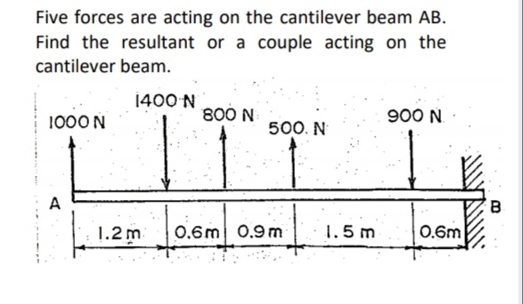 Five forces are acting on the cantilever beam AB.
Find the resultant or a couple acting on the
cantilever beam.
1400 N
1000 N
800 N
900 N.
500. N
A
1.2m
0.6m 0.9m
1.5 m
0.6m
