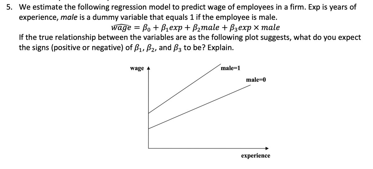 5. We estimate the following regression model to predict wage of employees in a firm. Exp is years of
experience, male is a dummy variable that equals 1 if the employee is male.
wage = Bo + Biexp + B2male + Bzexp × male
If the true relationship between the variables are as the following plot suggests, what do you expect
the signs (positive or negative) of B1, B2, and B3 to be? Explain.
wage
male=1
male=0
experience
