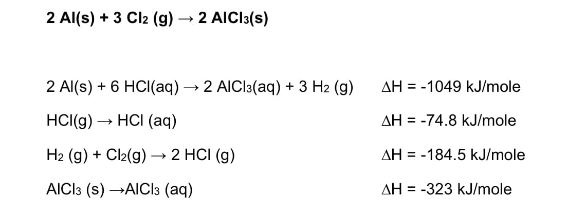 2 Al(s) + 3 Cl2 (g)
2 AICI:(s)
2 Al(s) + 6 HCI(aq) → 2 AICI3(aq) + 3 H2 (g)
AH = -1049 kJ/mole
HС(9) — НСІ (аq)
AH = -74.8 kJ/mole
H2 (g) + Cl2(g) –→ 2 HCI (g)
AH = -184.5 kJ/mole
AICI3 (s) →AICI3 (aq)
AH = -323 kJ/mole

