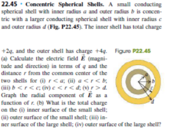 22.45 · Concentric Spherical Shells. A small conducting
spherical shell with inner radius a and outer radius b is concen-
tric with a larger conducting spherical shell with inner radius c
and outer radius d (Fig. P22.45). The inner shell has total charge
+2q, and the outer shell has charge +4q. Figure P22.45
(a) Calculate the clectric field Ë (magni-
tude and direction) in terms of q and the
distance r from the common center of the
two shells for (1) r< a; (ii) a <r<b;
(iii) b <r<c; (iv) c <r< d; (v) r > d.
Graph the radial component ofÉ as a
function of r. (b) What is the total charge
on the (i) inner surface of the small shell;
(ii) outer surface of the small shell; (iii) in-
ner surface of the large shell; (iv) outer surface of the large shell?
