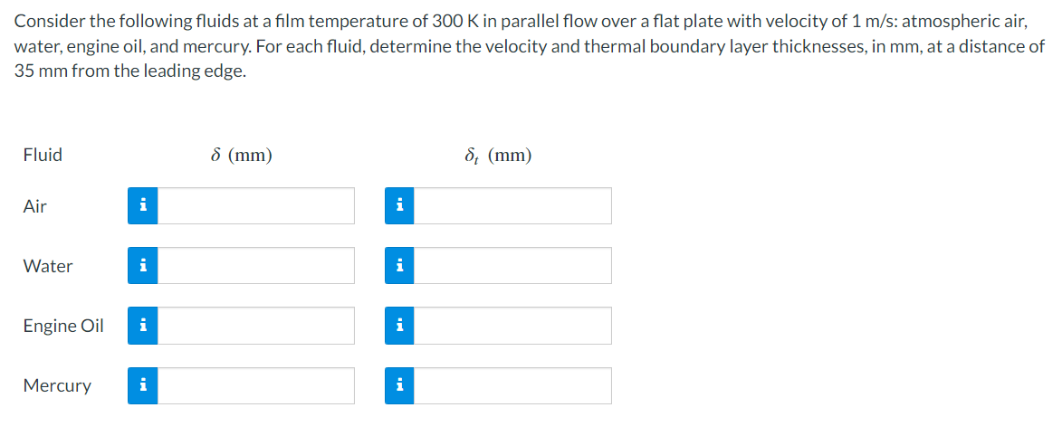 Consider the following fluids at a film temperature of 300 K in parallel flow over a flat plate with velocity of 1 m/s: atmospheric air,
water, engine oil, and mercury. For each fluid, determine the velocity and thermal boundary layer thicknesses, in mm, at a distance of
35 mm from the leading edge.
Fluid
Air
Water
Engine Oil
Mercury
i
i
i
i
8 (mm)
i
i
i
i
8, (mm)