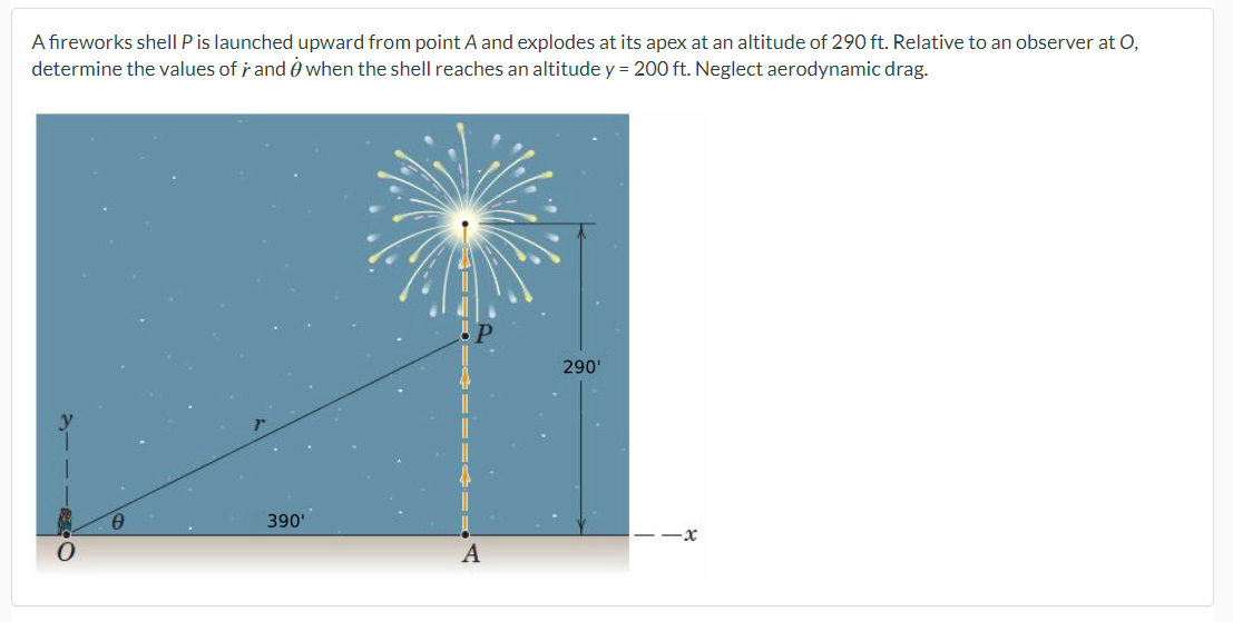 A fireworks shell P is launched upward from point A and explodes at its apex at an altitude of 290 ft. Relative to an observer at O,
determine the values of r and when the shell reaches an altitude y = 200 ft. Neglect aerodynamic drag.
390'
A
290'