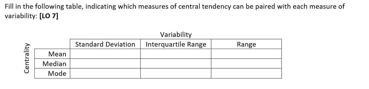 Fill in the following table, indicating which measures of central tendency can be paired with each measure of
variability: [LO 7]
Variability
Interquartile Range
Standard Deviation
Range
Мean
Median
Mode
Centrality
