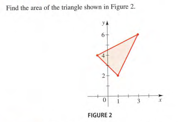Find the area of the triangle shown in Figure 2.
6-
2-
3
FIGURE 2
