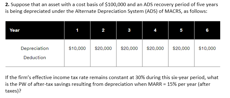 2. Suppose that an asset with a cost basis of $100,000 and an ADS recovery period of five years
is being depreciated under the Alternate Depreciation System (ADS) of MACRS, as follows:
Year
2
3
4
5
6
Depreciation
$10,000
$20,000
S20,000
S20,000
$20,000
$10,000
Deduction
If the firm's effective income tax rate remains constant at 30% during this six-year period, what
is the PW of after-tax savings resulting from depreciation when MARR = 15% per year (after
taxes)?
%3D
