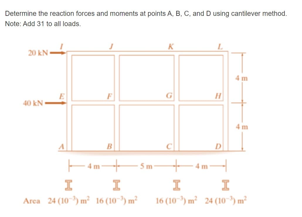 Determine the reaction forces and moments at points A, B, C, and D using cantilever method.
Note: Add 31 to all loads.
K
20 kN
4 m
F
G
H
40 kN
4 m
A.
B
D
E+
5 m
4 m
4 m
I
I
I
Area 24 (10-³) m² 16 (10-³) m²
16 (10-3) m² 24 (10-³) m²
