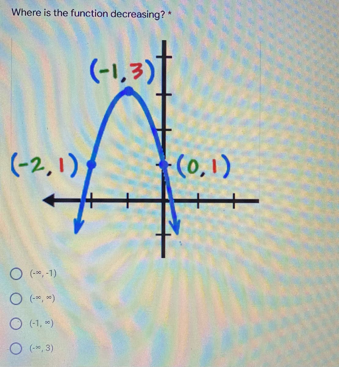 Where is the function decreasing?*
(-1,3)t
(-2,1) (0,1)
O (-*,-1)
O (*, )
O (-1, )
O (*, 3)
