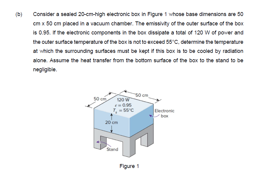 (b)
Consider a sealed 20-cm-high electronic box in Figure 1 whose base dimensions are 50
cm x 50 cm placed in a vacuum chamber. The emissivity of the outer surface of the box
is 0.95. If the electronic components in the box dissipate a total of 120 W of power and
the outer surface temperature of the box is not to exceed 55°C, determine the temperature
at which the surrounding surfaces must be kept if this box is to be cooled by radiation
alone. Assume the heat transfer from the bottom surface of the box to the stand to be
negligible.
50 cm
120 W
€ = 0.95
T₁ = 55°C
20 cm
Stand
50 cm.
Figure 1
Electronic
box