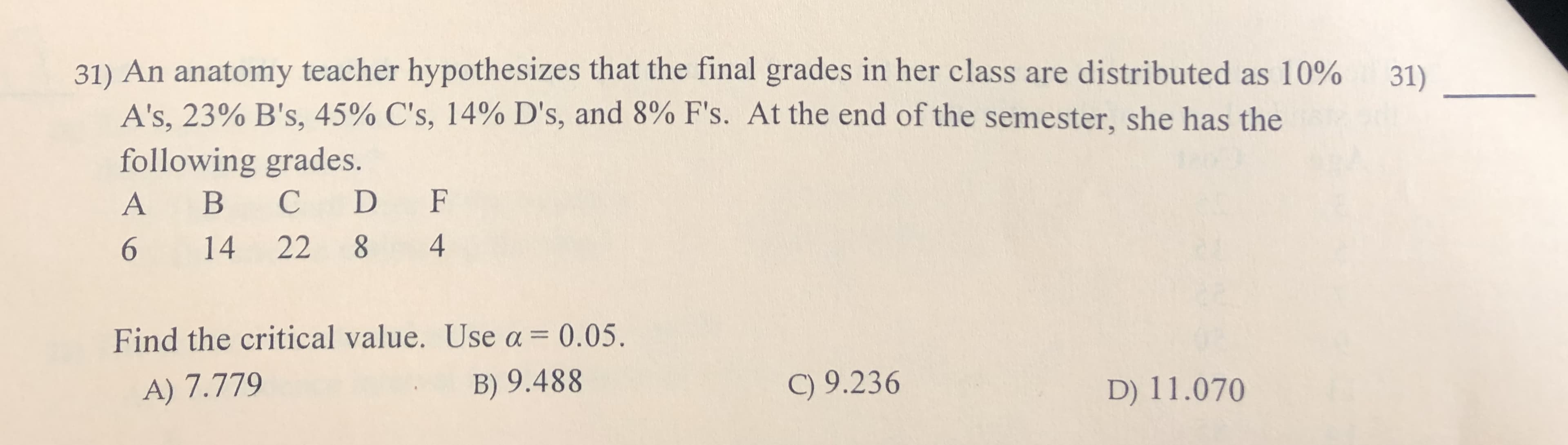 31) An anatomy teacher hypothesizes that the final grades in her class are distributed as 10%
A's, 23% B's, 45% C's, 14 % D's, and 8% F's. At the end of the semester, she has the
31)
following grades.
D F
C
B
8 4
14 22
6
Find the critical value. Use a = 0.05.
B) 9.488
C) 9.236
D) 11.070
A) 7.779
