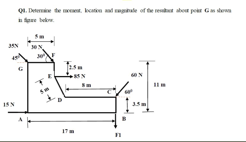 Q1. Determine the moment, location and magnitude of the resultant about point G as shown
in figure below.
35N
450
15 N
G
A
5 m
30 N
30⁰ F
T
5 m
E
D
2.5 m
85 N
17 m
8 m
с
F1
60 N
60⁰
B
3.5 m
11 m