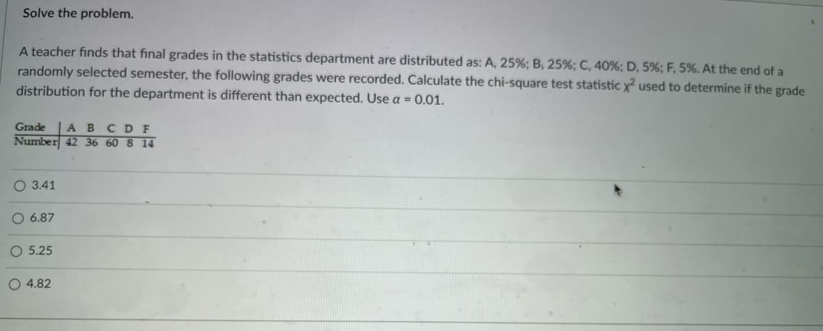 Solve the problem.
A teacher finds that final grades in the statistics department are distributed as: A, 25%; B, 25%; C, 40%; D, 5%; F, 5%. At the end of a
randomly selected semester, the following grades were recorded. Calculate the chi-square test statistic x used to determine if the grade
distribution for the department is different than expected. Use a = 0.01.
ABCD F
Number 42 36 60 8 14
Grade
О 3.41
O 6.87
O 5.25
O 4.82
