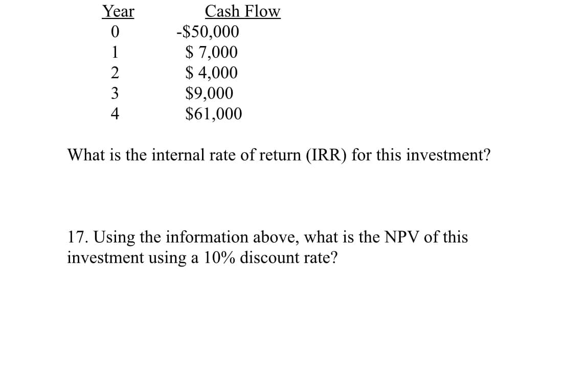 Cash Flow
-$50,000
$ 7,000
$ 4,000
$9,000
$61,000
Year
1
2
3
4
What is the internal rate of return (IRR) for this investment?
17. Using the information above, wha
investment using a 10% discount rate?
the NPV of this
