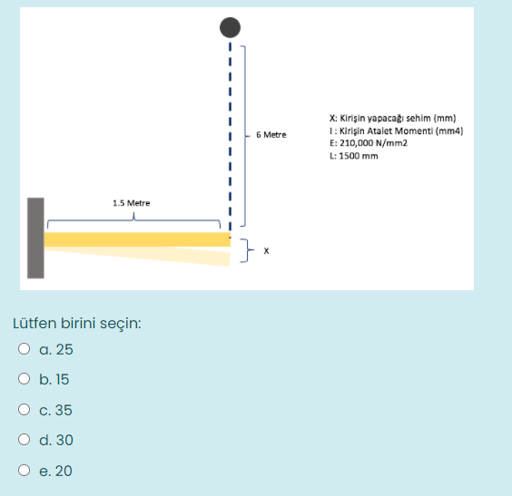 X: Kirişin yapacağı sehim (mm)
1: Kirişin Atalet Momenti (mm4)
E: 210,000 N/mm2
6 Metre
L: 1500 mm
1.5 Metre
Lütfen birini seçin:
O a. 25
O b. 15
O c. 35
O d. 30
O e. 20
