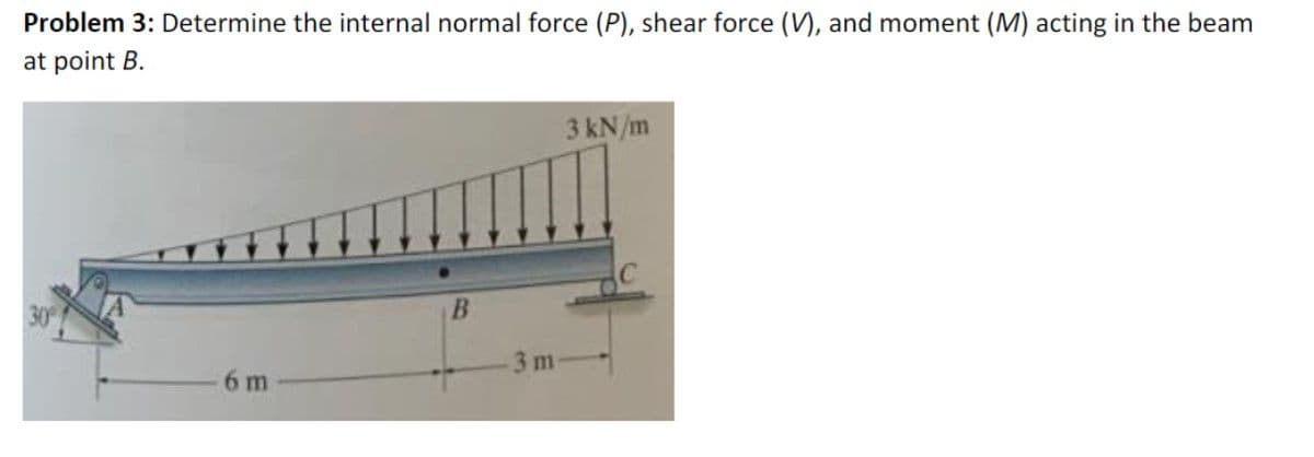 Problem 3: Determine the internal normal force (P), shear force (V), and moment (M) acting in the beam
at point B.
3 kN/m
6 m
B
-3 m-