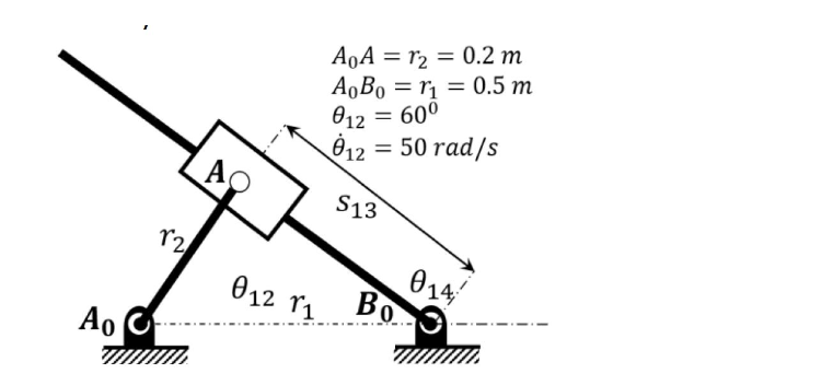 A0A = r2 = 0.2 m
A‚Bo = r¡ = 0.5 m
012 = 60°
012 = 50 rad/s
S13
014
Bo.
012
Ao

