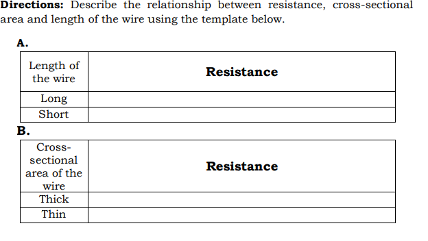 Directions: Describe the relationship between resistance, cross-sectional
area and length of the wire using the template below.
А.
Length of
the wire
Resistance
Long
Short
В.
Cross-
sectional
Resistance
area of the
wire
Thick
Thin
