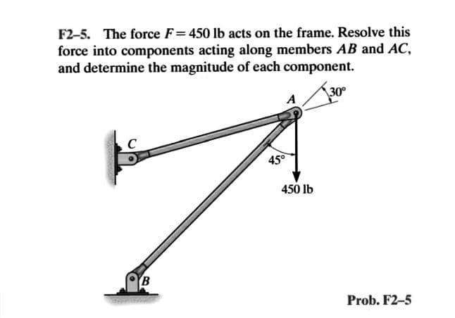 F2-5. The force F= 450 lb acts on the frame. Resolve this
force into components acting along members AB and AC,
and determine the magnitude of each component.
\30°
A
45°
450 lb
B
Prob. F2-5
