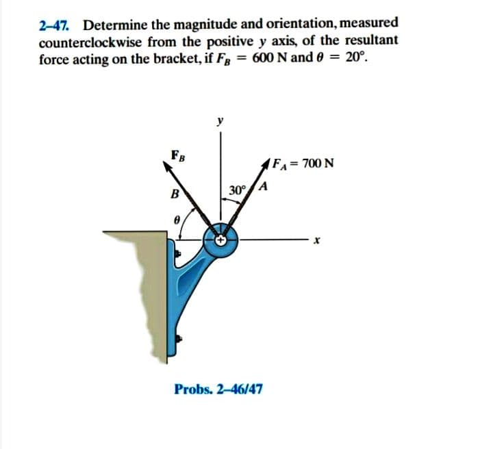 2-47. Determine the magnitude and orientation, measured
counterclockwise from the positive y axis, of the resultant
force acting on the bracket, if FR = 600 N and 0 = 20°.
FB
(FA=700 N
B
30 A
Probs. 2-46/47
